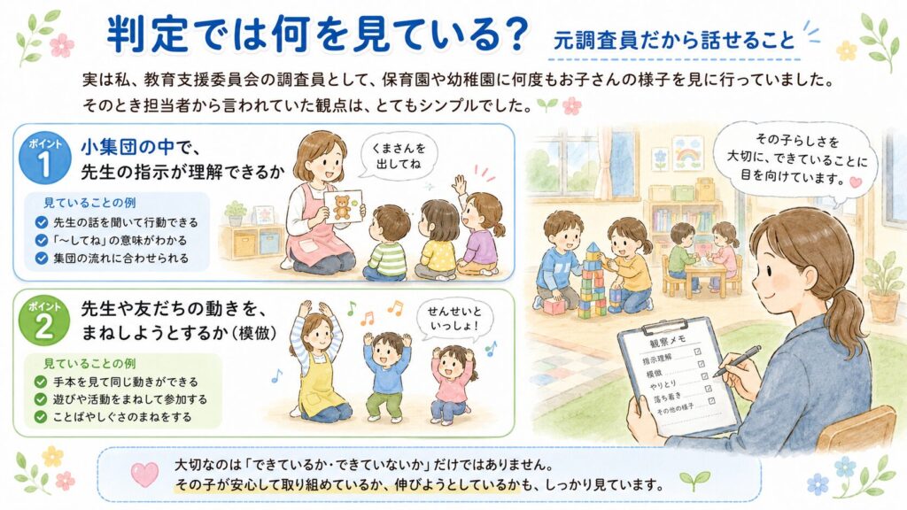 教育支援委員会の判定で見ている観点として、指示理解と模倣の2つを説明し、子どもの様子を観察する調査員を描いたブログ用の挿絵。
