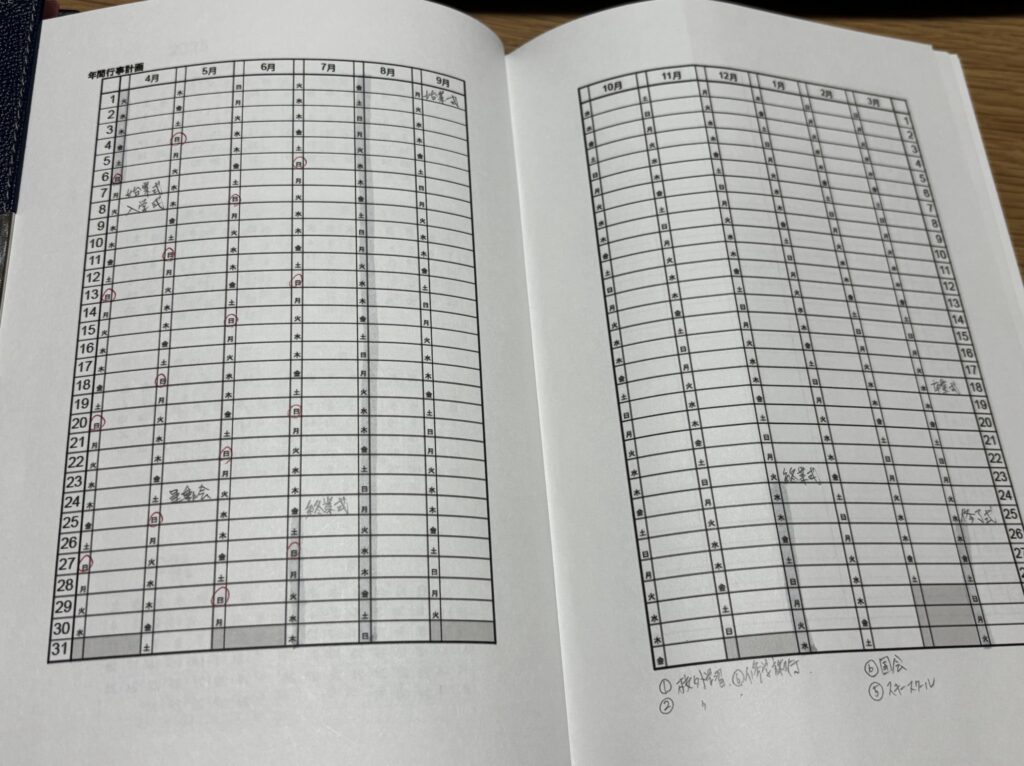 特別支援学級先生のための手帳年間計画