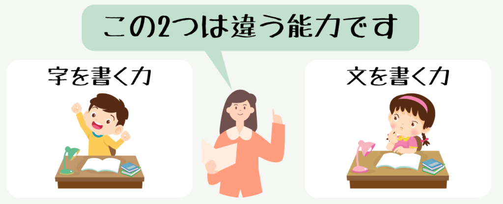 「書けない…」から卒業!特別支援で使える文字指導の5ステップ【ひらがな・漢字対応】 「書くこと」には2種類ある