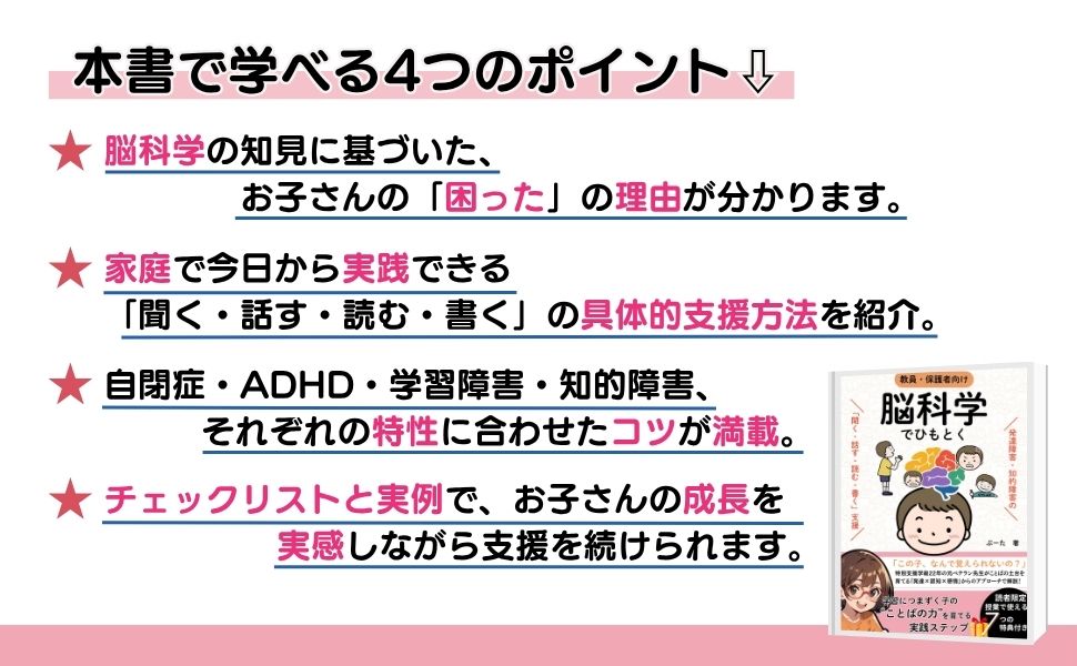 脳科学でひもとく 発達障害・知的障害の「聞く・話す・読む・書く」支援 ~学習につまずく子の“ことばの力”を育てる実践ステップ~紹介画像