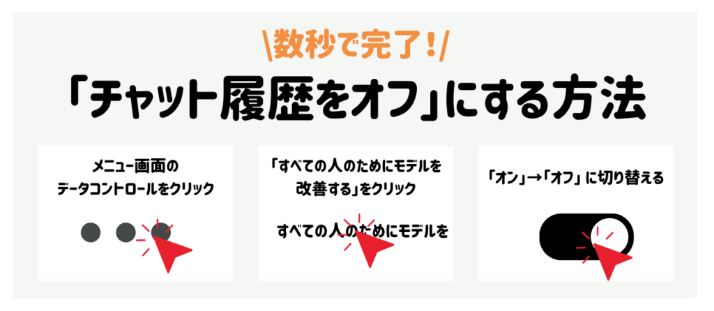 特別支援学級での生成AI活用はどこまでOK？学校名や個人情報の注意点【2025年】　チャット履歴をOFFにする方法