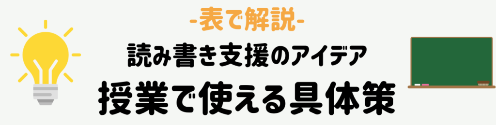 特別支援学級の読み書きつまずき支援｜音韻回路・意味回路から考える授業アイデア集　読み書き支援のアイデア：授業で使える具体策