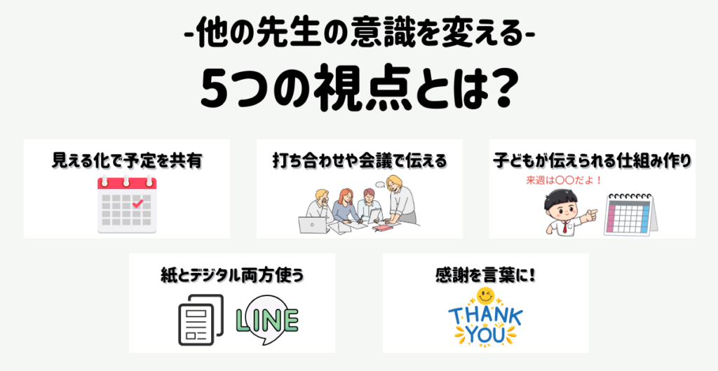 特別支援学級が通常学級から忘れられがちな理由と担任ができる5つの工夫 意識を変えるための工夫:5の視点