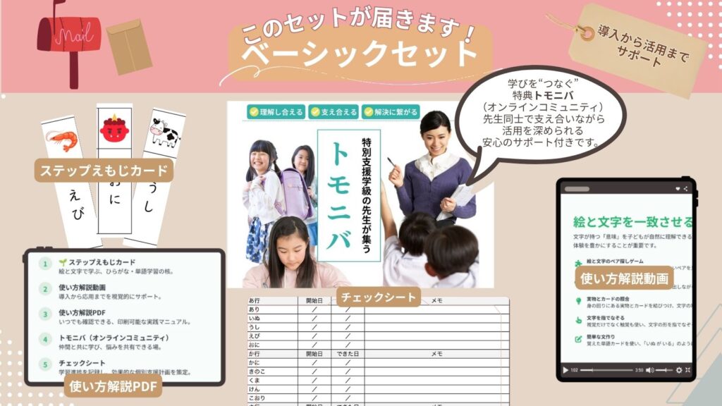 【特別支援学級】拗音・促音が“読めた!”に変わった2組の親子が教えてくれた力のステップえもじカードベーシックプランの画像