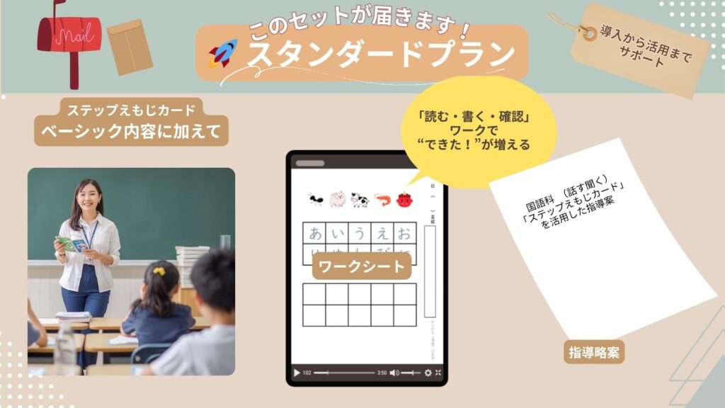 【特別支援学級】拗音・促音が“読めた!”に変わった2組の親子が教えてくれた力のステップえもじカードスタンダードプランの画像