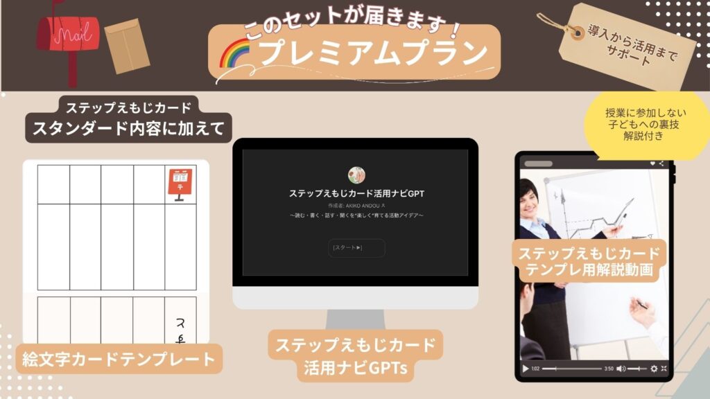 【特別支援学級】拗音・促音が“読めた!”に変わった2組の親子が教えてくれた力のステップえもじカードプレミアムプランの画像