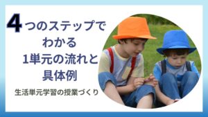 ブログ教員コンパスの「特別支援学級生活単元学習の授業づくり｜1単元の流れと具体例」のアイキャッチです。