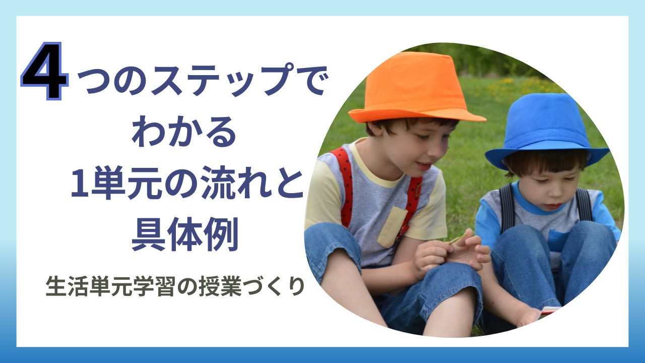 ブログ教員コンパスの「特別支援学級生活単元学習の授業づくり|1単元の流れと具体例」のアイキャッチです。