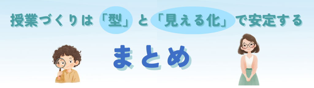 特別支援学級の授業づくり完全ガイド|授業が安定し、子どもが安心して学べる学級への「まとめ:授業づくりは「型」と「見える化」で安定する」の画像