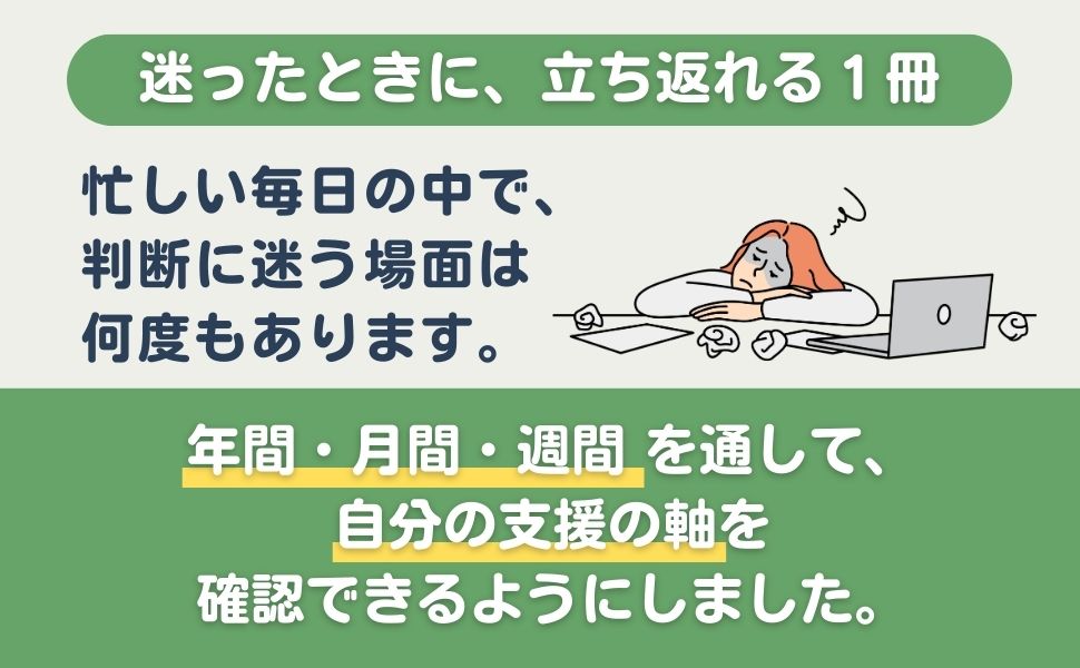 ブログ「教員コンパス」特別支援学級担任 必携手帳 支援を整理する相棒「2026年度完全版」の紹介記事の「完全版が向いている人」の画像です