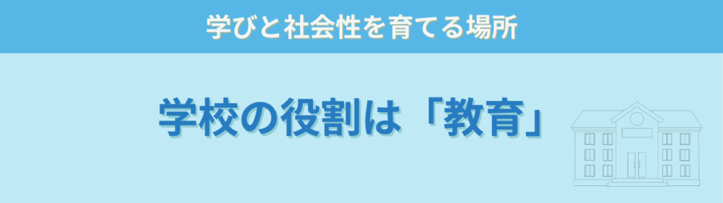 子育ては誰の役割?家庭と学校の責任分担をわかりやすく解説の「学校の役割は「教育」」の画像