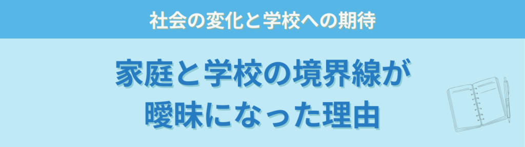 子育ては誰の役割?家庭と学校の責任分担をわかりやすく解説の「なぜ家庭と学校の境界線が曖昧になっているのか」の画像