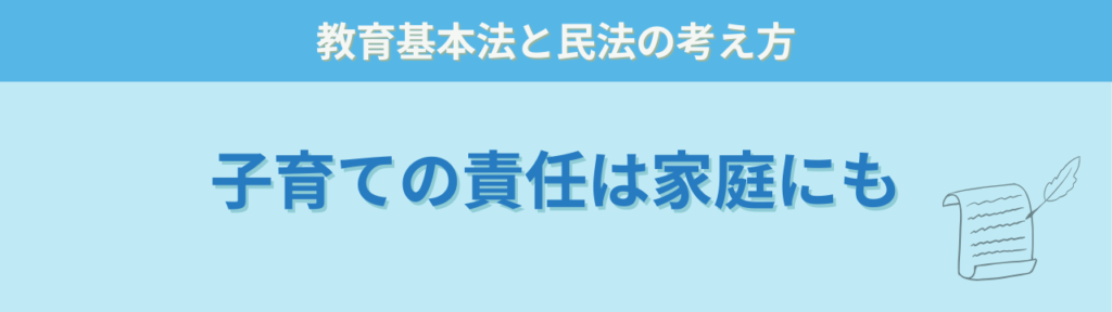子育ては誰の役割？家庭と学校の責任分担をわかりやすく解説の「子育ての責任は法律でも家庭にあると示されている」の画像