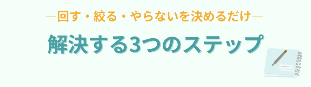 特別支援学級が回らない先生へ｜原因は「忙しさ」ではありませんの「解決の考え方はシンプル３ステップ」の画像