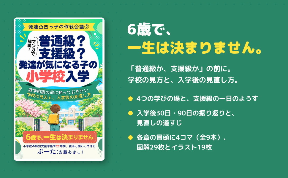 本の表紙と、「6歳で、一生は決まりません。」の見出し。学びの場が4つあること、支援級の一日、入学後30日・90日の振り返り方が分かり、各章の冒頭に4コマ、図解29枚とイラスト19枚がある本の紹介。